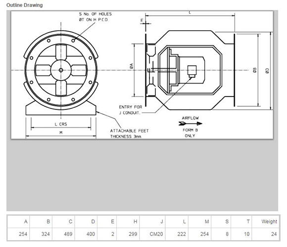 25JM.33 2900 rpm Series 33 200 Deg C Bifurcated Fan ... airstream wiring diagram 