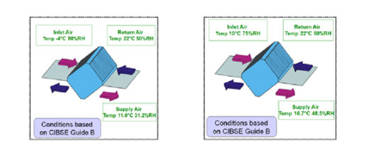 HRU image 5