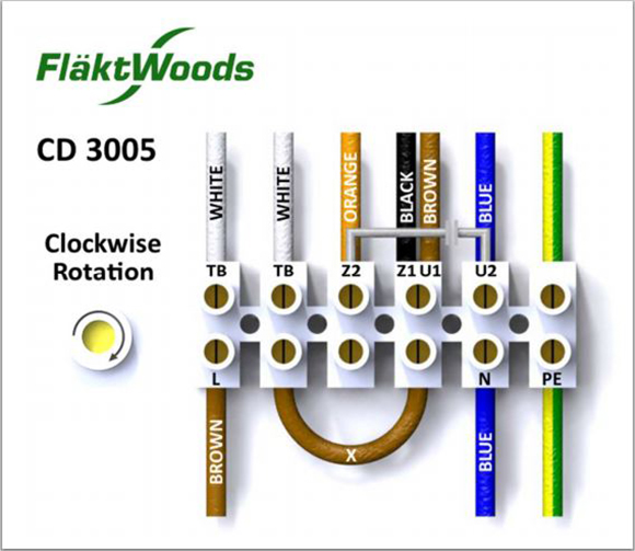 UB674514 Estoc Powerbox 67-450-1 by FlaktWoods / Flakt ... single phase motor wiring diagrams 