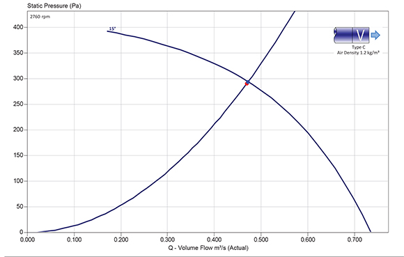 315 compac curve