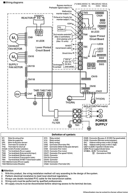 Diagram In Pictures Database Kandi 250 Wiring Diagram