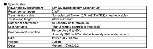 PZ62-DR-E technical details