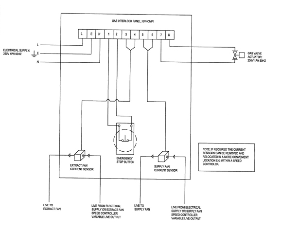 NCSP Gas Ventilation Interlock Panel / NFAN Supply & Stock ... commercial kitchen hood wiring schematic 