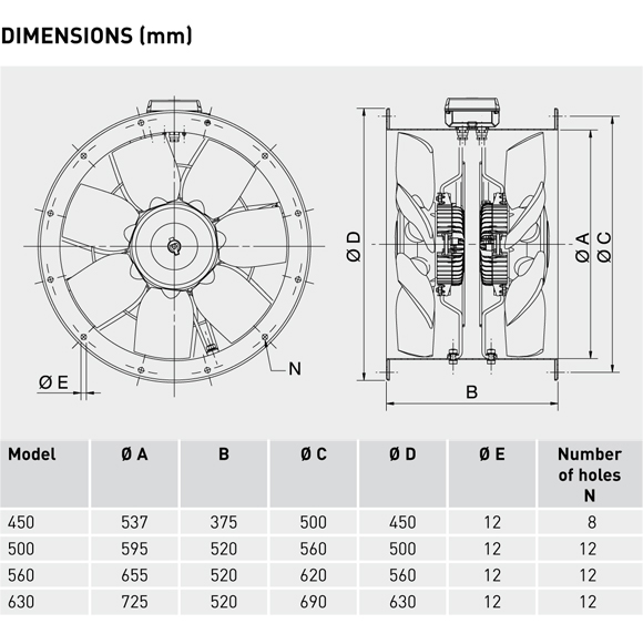 TCBBx2 dimensions